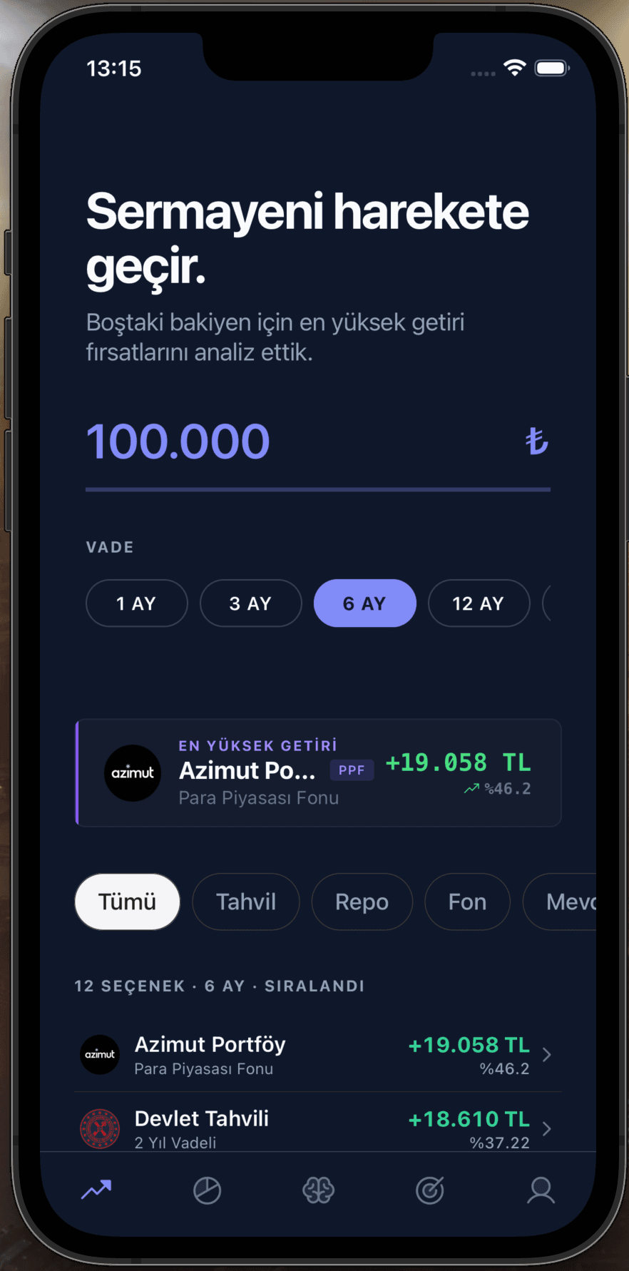 Sermayeni harekete geçir ekranı