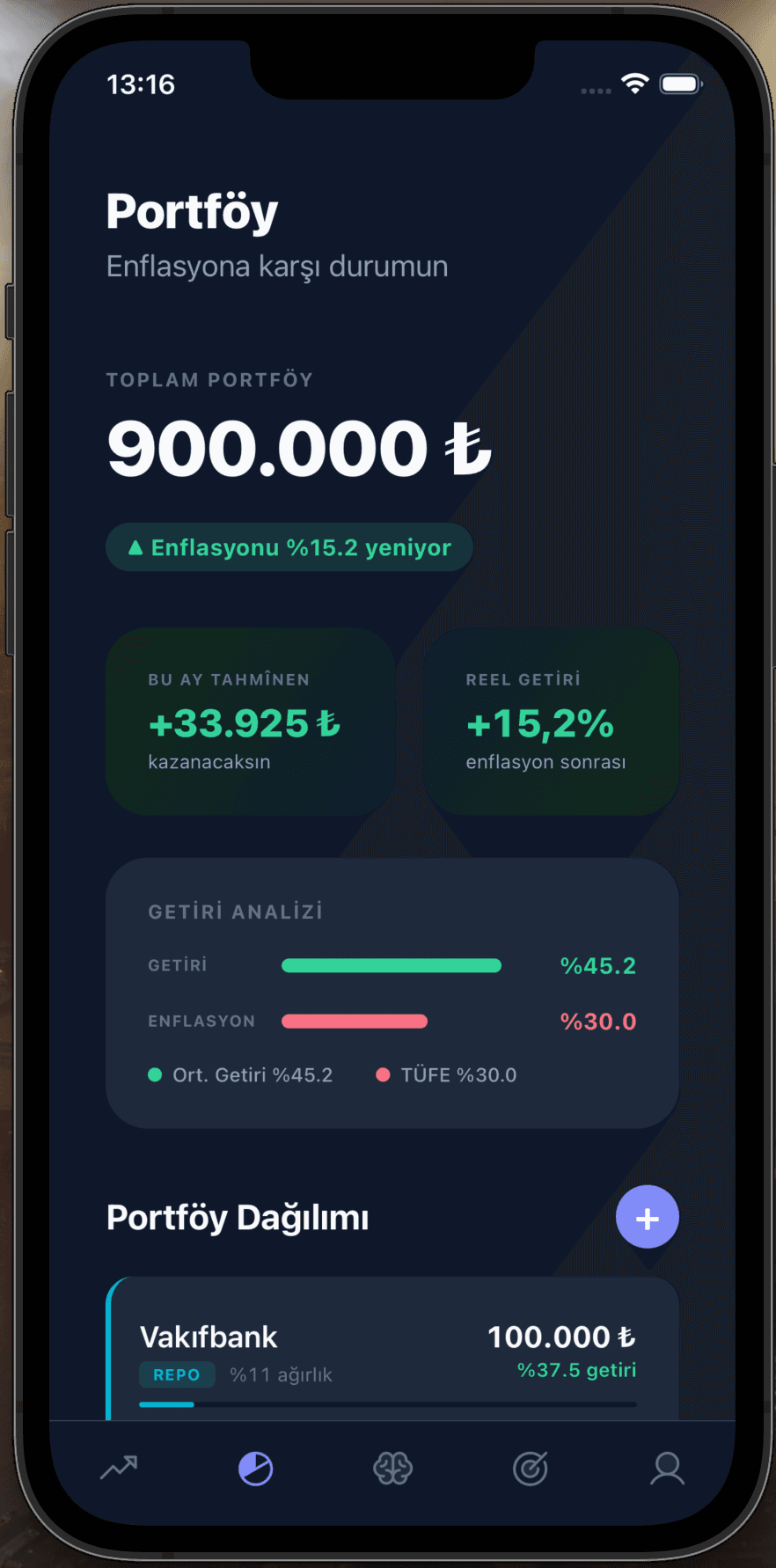 Portföy enflasyon karşılaştırma ekranı